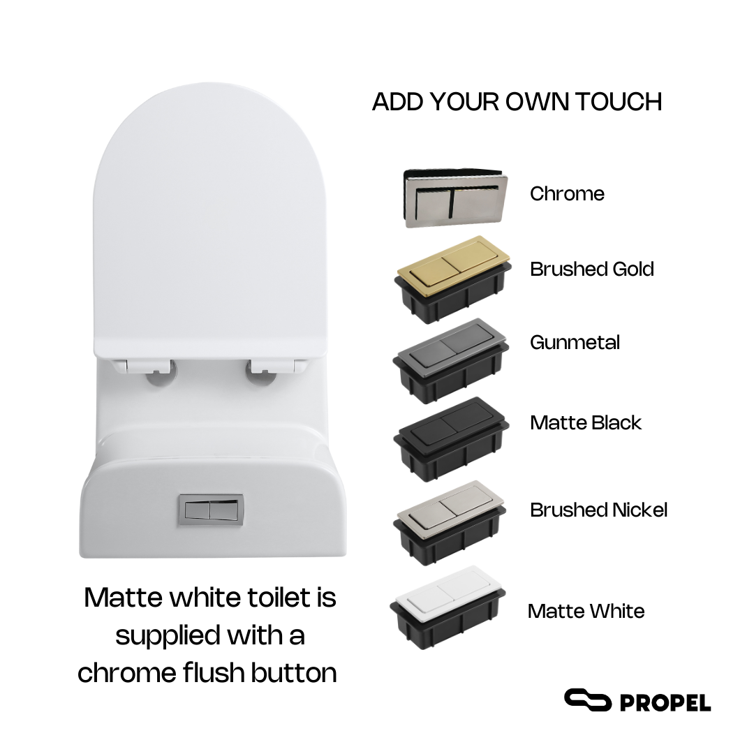 Tornado V.2 Back-to-Wall Toilet Suite in Matte White