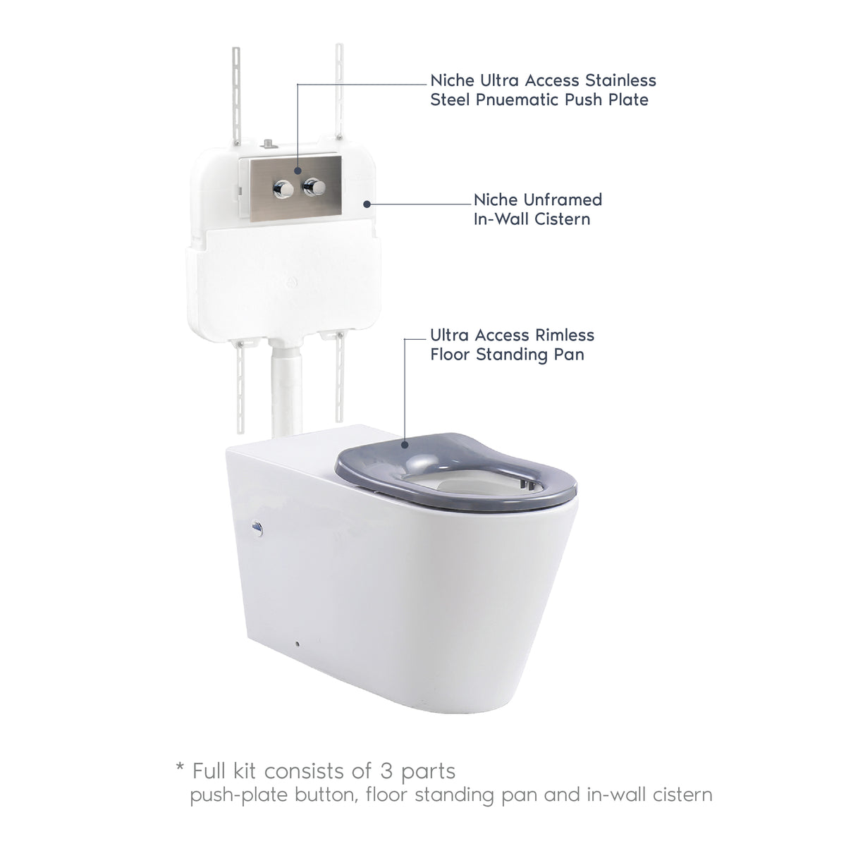 Ultra Access Rimless Floor Mounted Pan with Niche In-Wall Cistern and Push Plate